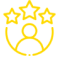 Năm kinh nghiệm